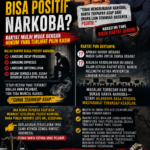 “Positif Narkoba Karena Terhirup Asap?” — Rakyat Jangan Dipaksa Percaya Penjelasan yang Menghina Akal Sehat.”