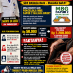 “Dana Insentif Guru Honorer Diduga Dipakai Kepala Sekolah, Guru SDK Rabasahain Menjerit: Hak Kami ke Mana?”