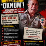 “Jangan Berlindung di Balik Kata ‘Oknum’: Publik Menilai Ada Upaya Selamatkan Lembaga dan Korbankan Kepercayaan Rakyat”