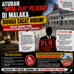 “ATURAN “MEM-PLH” PEJABAT DI MALAKA CACAT HUKUM;