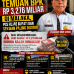 “Fantastis! Temuan BPK Rp3,276 Miliar di Malaka, Pos Rujab Bupati dan Sekwan Paling Disorot;