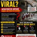 AMFOANG KEMBALI MASUK PRIORITAS, PUBLIK BERTANYA: MENGAPA HARUS MENUNGGU VIRAL DAN KUNJUNGAN PEJABAT PUSAT?
