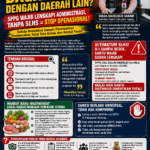 TEGAS DI KUPANG, BAGAIMANA DENGAN DAERAH LAIN? Ketika SPPG Sillu Diancam Ditutup, Publik Pertanyakan Pengawasan Program MBG di Seluruh NTT