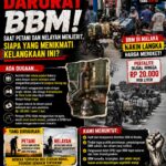 “BBM Langka di Malaka, Muncul Dugaan Permainan Mafia Solar dan Pertalite: Siapa yang Diuntungkan?”