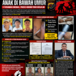 Gelar Perkara Digelar Polres Malaka, Kasus Pengeroyokan Anak di Bawah Umur Naik ke Tahap Penetapan Tersangka