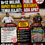 SAAT KEJATI NTT SELIDIKI TANGGUL Rp12 MILIAR, BUPATI MALAKA TEMUI KAJATI: PUBLIK BERTANYA, ADA APA?
