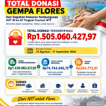 Pameran Pembangunan NTT 2026: Lebih dari Sekadar Capaian – Lahir Solidaritas Rp 1,5 Miliar untuk Flores.